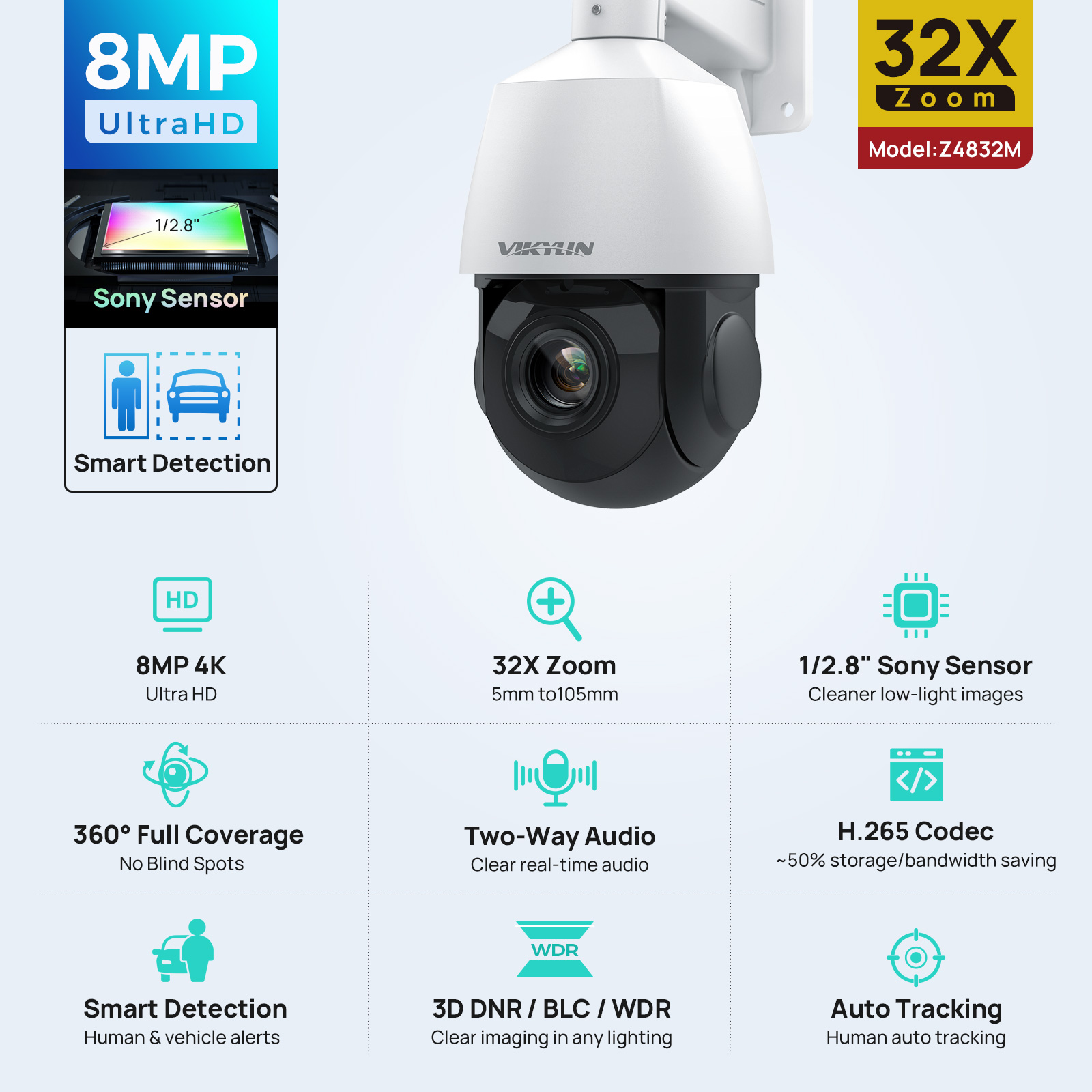 Humidity Dome Kit - Vikylin 4K 8MP PTZ 32X ズーム